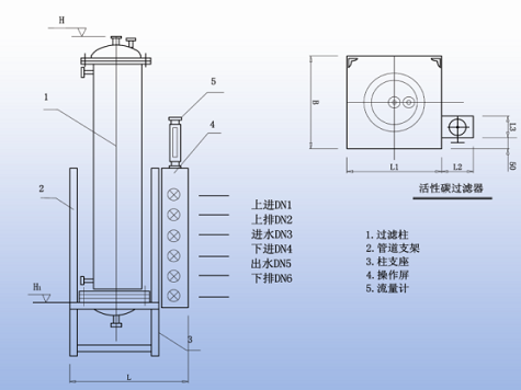 活性炭過(guò)濾器